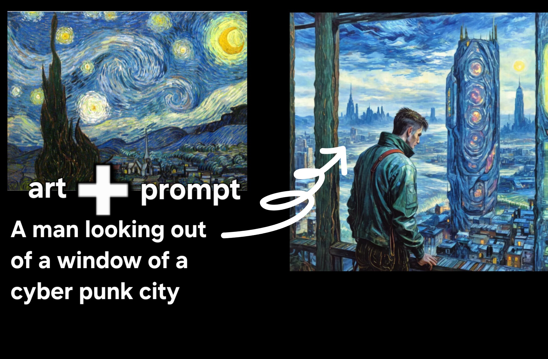 Art Transfer